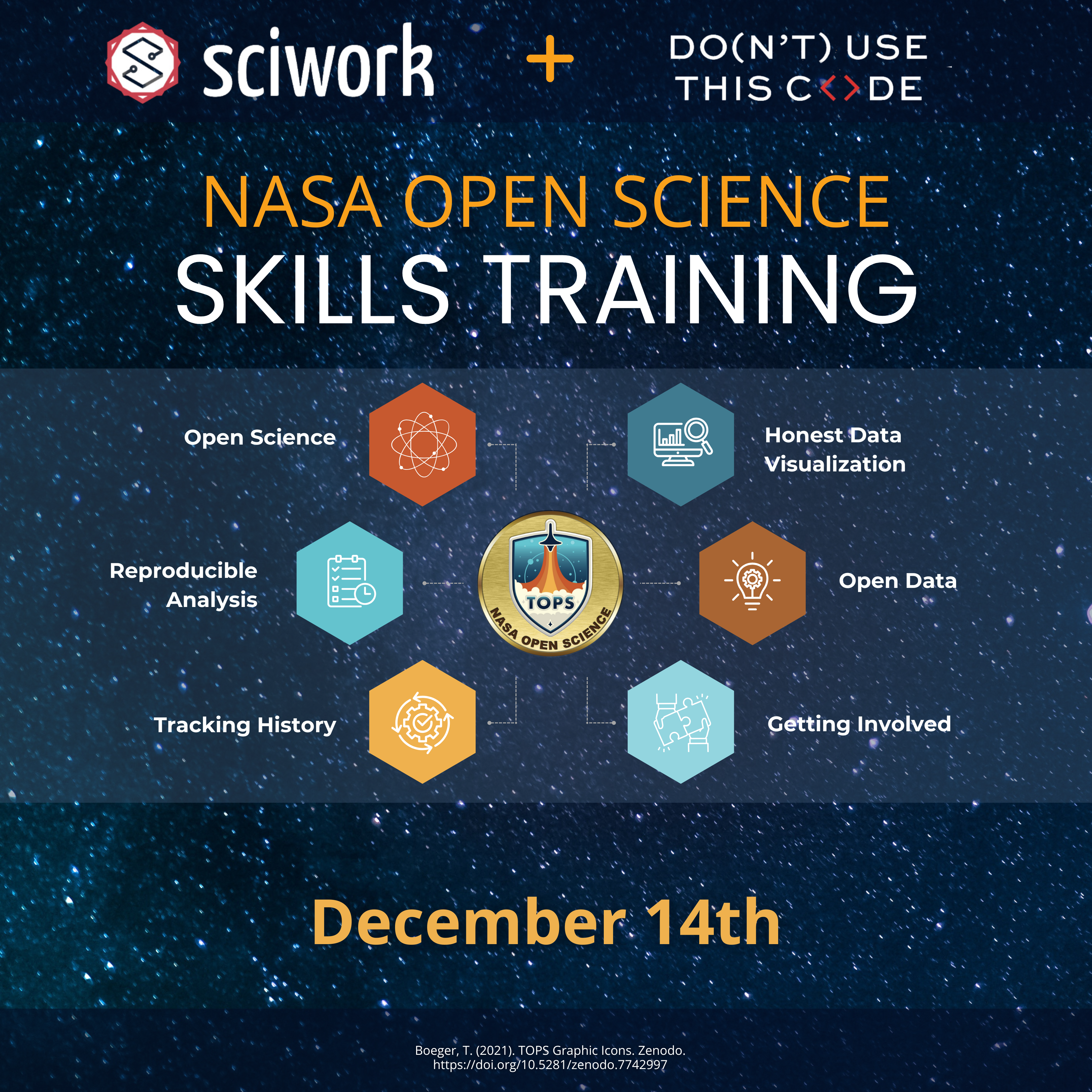 NASA TOPS Training Banner